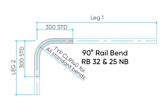 Handrail Bend - 90°