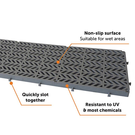 RIGI-Floor Walkway Panels