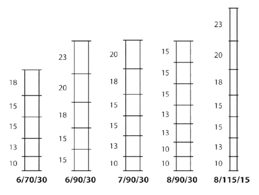 Wild Dog Mesh - Hinged Joint