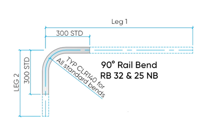 Handrail Bend - 90°