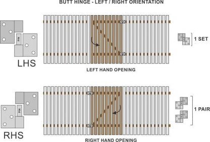 Butt Hinges - Timber