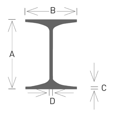 Tapered Flange Beam