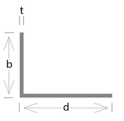 Unequal Angle - Order In